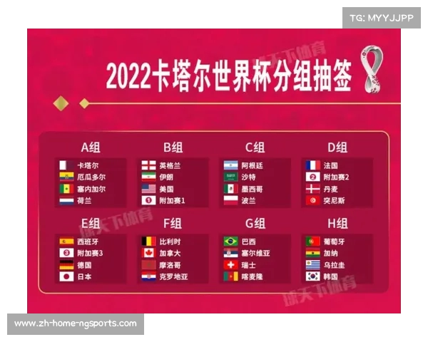 2022卡塔尔世界杯持续了多少天及赛事时间安排详细解析 2022卡塔尔世界杯持续了多少天及赛事时间安排详细解析