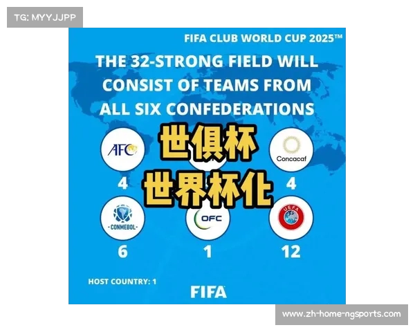 2025年世俱杯小组赛详细赛程及时间安排一览 2025年世俱杯小组赛详细赛程及时间安排一览