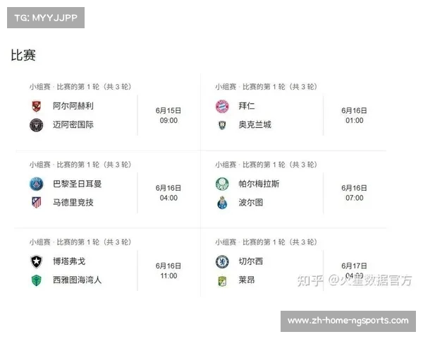世俱杯扩军至32队改赛制 欧洲豪门无缘争夺42亿奖金 世俱杯扩军至32队改赛制 欧洲豪门无缘争夺42亿奖金